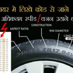 Tyre Index